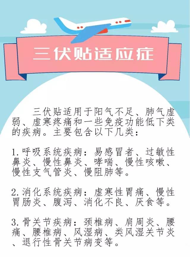 1、什么是三伏貼？三伏貼的作用？